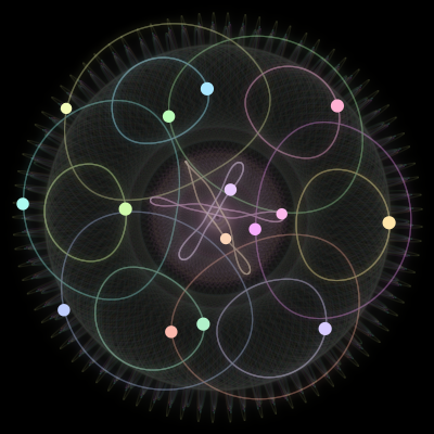 Paths of #537_15, a 15-body orbit