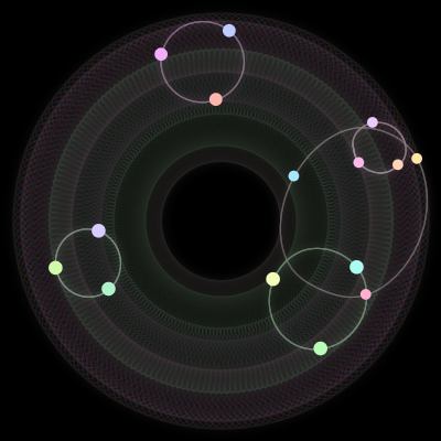 Paths of the 15 bodies of #538_15
