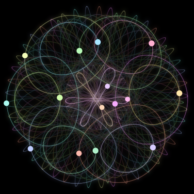 Paths of #543_15, a 15-body orbit