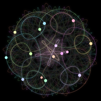 Paths of the 15 bodies of #544_15