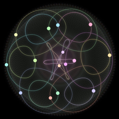 Paths of the 15 bodies of #547_15