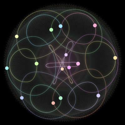 Paths of the 15 bodies of #548_15