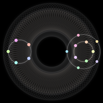 Paths of #55_15, a 15-body orbit