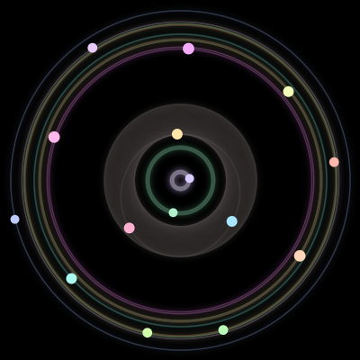 Paths of the 15 bodies of #556_15