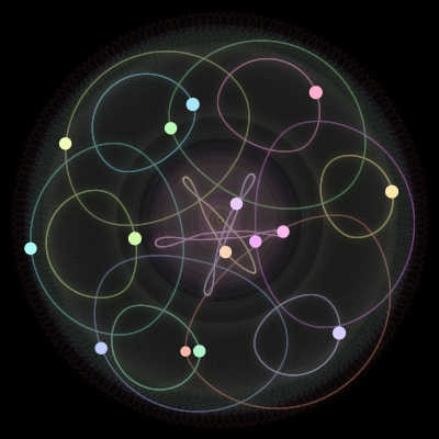 Paths of the 15 bodies of #557_15