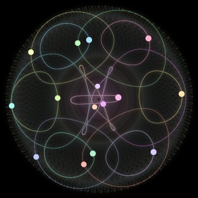 Paths of #573_15, a 15-body orbit