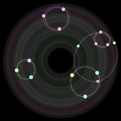 Paths of the 15 bodies of #578_15