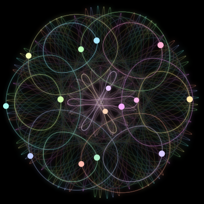 Paths of #606_15, a 15-body orbit