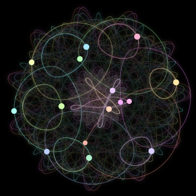 Paths of #610_15, a 15-body orbit