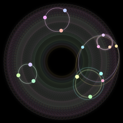 Paths of the 15 bodies of #614_15