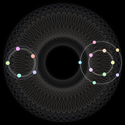 Paths of the 15 bodies of #64_15