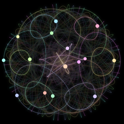 Paths of #641_15, a 15-body orbit