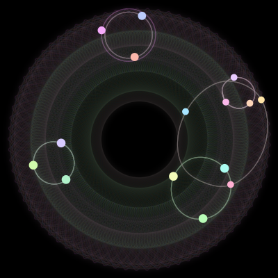 Paths of the 15 bodies of #642_15