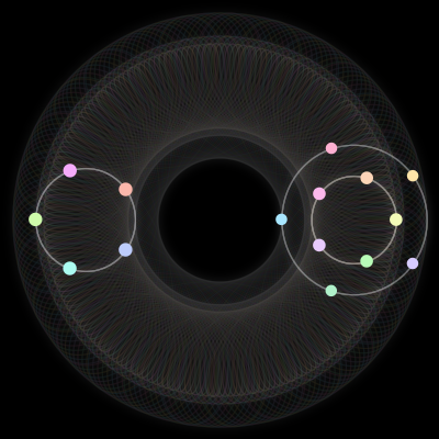 Paths of #66_15, a 15-body orbit