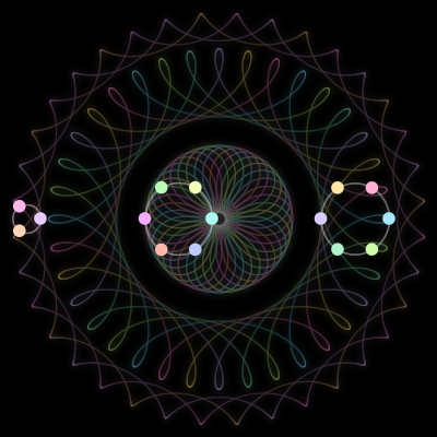 Paths of the 15 bodies of #673_15