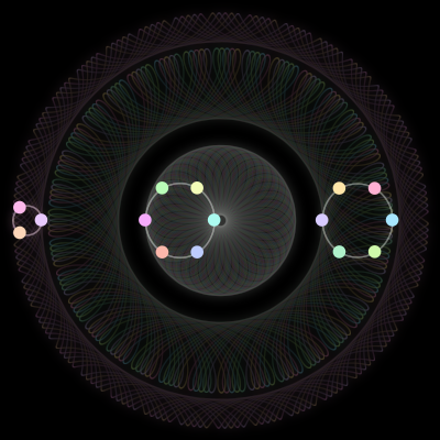 Paths of the 15 bodies of #683_15