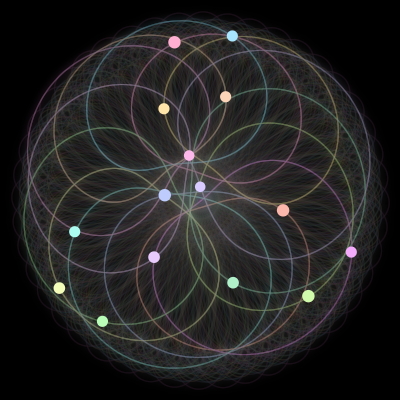 Paths of the 15 bodies of #726_15