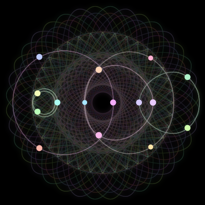 Paths of the 15 bodies of #8_15