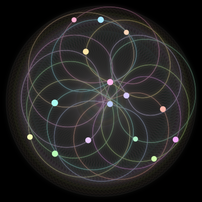 Paths of #803_15, a 15-body orbit