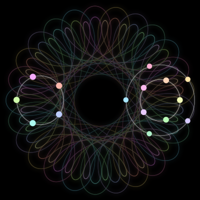 Paths of the 15 bodies of #83_15