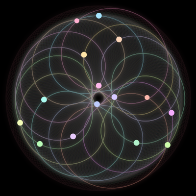 Paths of the 15 bodies of #837_15