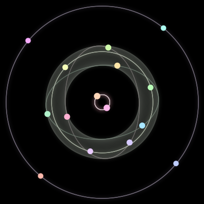 Paths of #859_15, a 15-body orbit