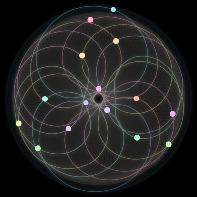 Paths of the 15 bodies of #892_15