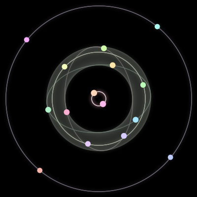Paths of the 15 bodies of #903_15