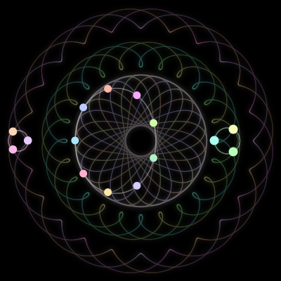 Paths of the 15 bodies of #92_15