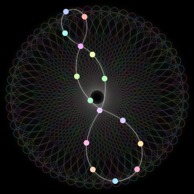 Paths of the 15 bodies of #93_15