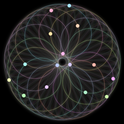 Paths of the 15 bodies of #943_15