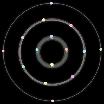 Paths of the 15 bodies of #946_15