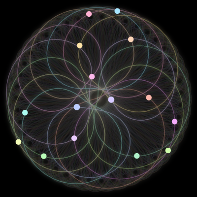 Paths of #958_15, a 15-body orbit