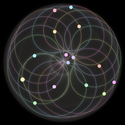 Paths of the 15 bodies of #961_15