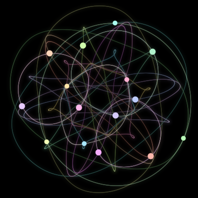 Paths of the 15 bodies of #974_15