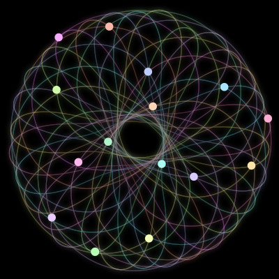 Paths of the 15 bodies of #988_15