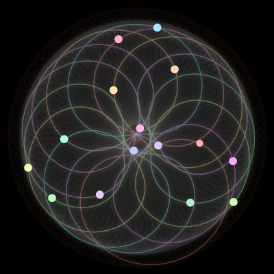 Paths of #990_15, a 15-body orbit