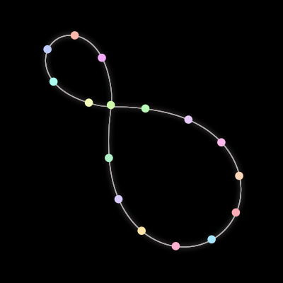 Paths of the 16 bodies of #10_16