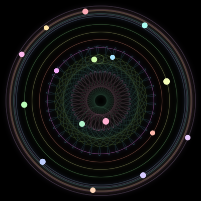 Paths of #1001_16, a 16-body orbit