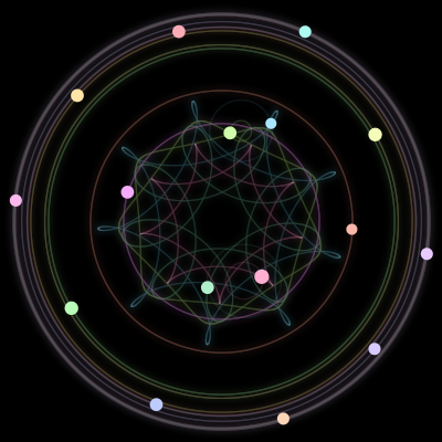 Paths of #1008_16, a 16-body orbit