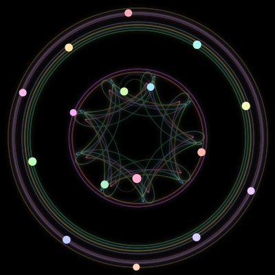 Paths of #1016_16, a 16-body orbit