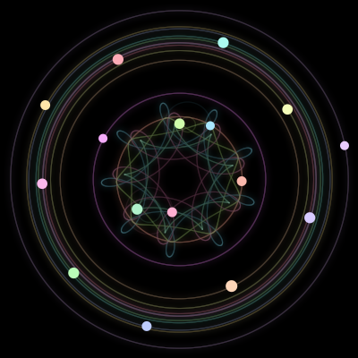 Paths of the 16 bodies of #1020_16