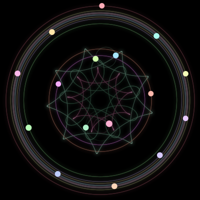 Paths of the 16 bodies of #1033_16