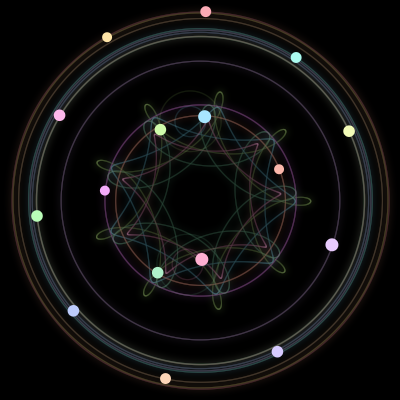 Paths of #1036_16, a 16-body orbit