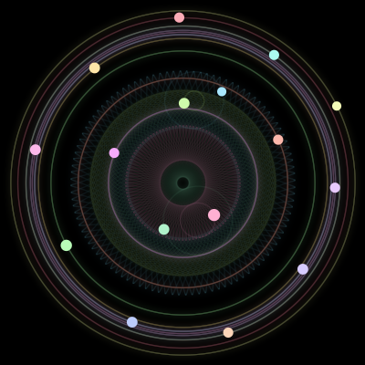 Paths of the 16 bodies of #1058_16