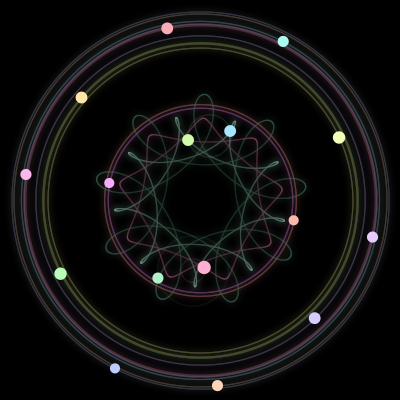Paths of #1065_16, a 16-body orbit