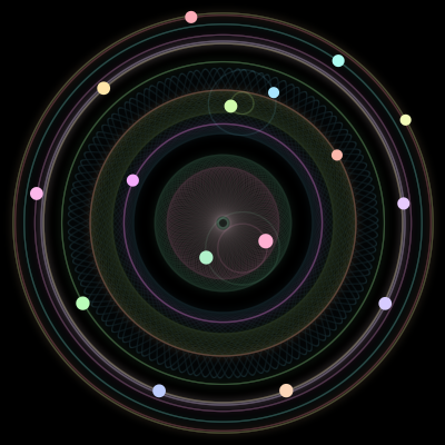 Paths of #1070_16, a 16-body orbit
