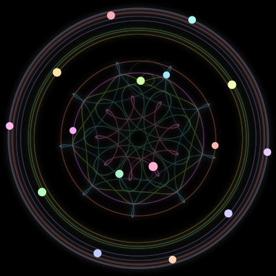Paths of #1072_16, a 16-body orbit