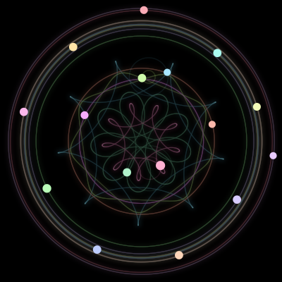 Paths of the 16 bodies of #1075_16