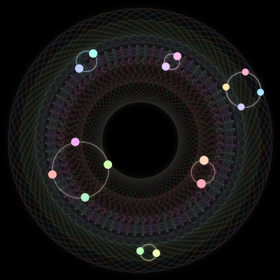 Paths of the 16 bodies of #108_16